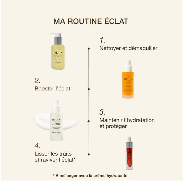 Sérum Éclat